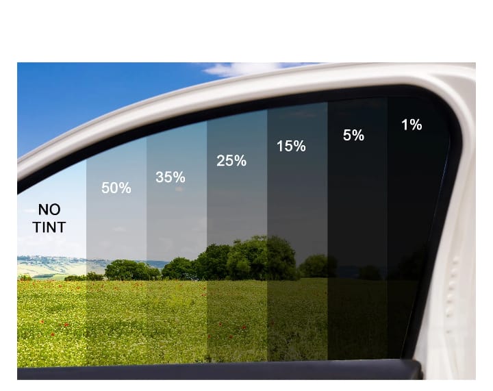 Window tint levels